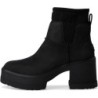 Bottes UGG Moxy Chelsea Semelle Durabilité Testée