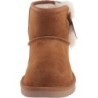 Bottes UGG Victoria Mini Enfant Évolution Découvertes