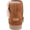 Bottes UGG Victoria Mini Enfant Évolution Découvertes